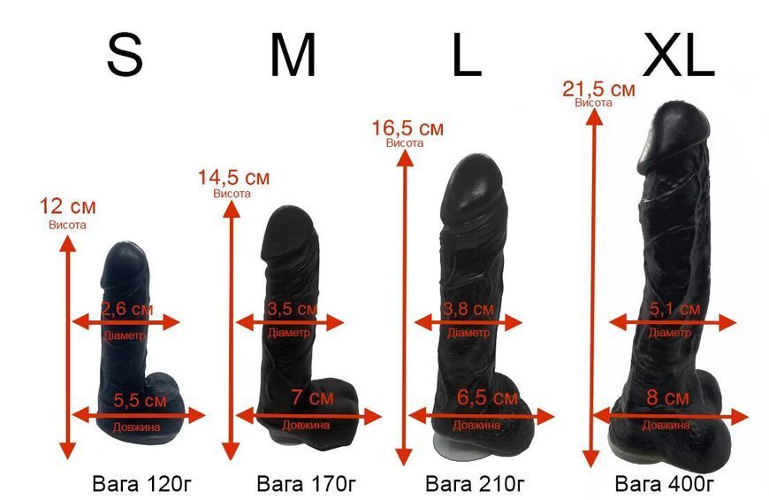 Мыло в форме пениса Чистий Кайф Green size S, крафтовое мыло-член, натуральное SO4798 фото
